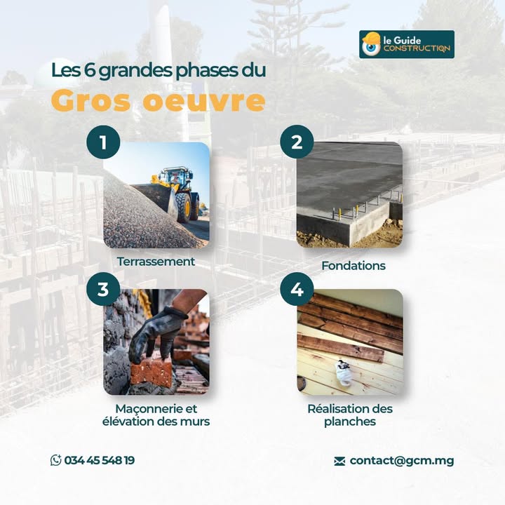 Le Guide Construction Madagascar
